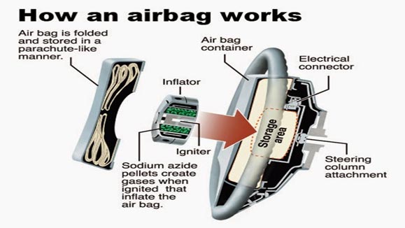 airbag diagram NEW